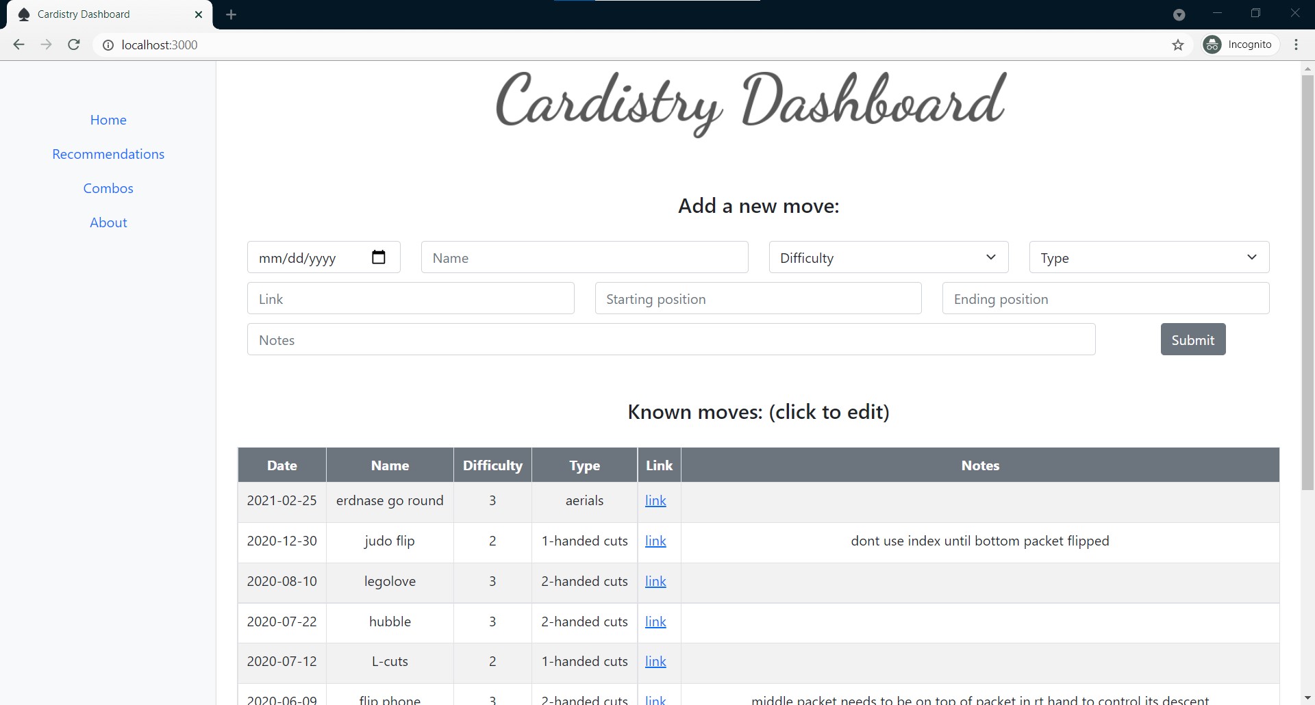 Cardistry dashboard project